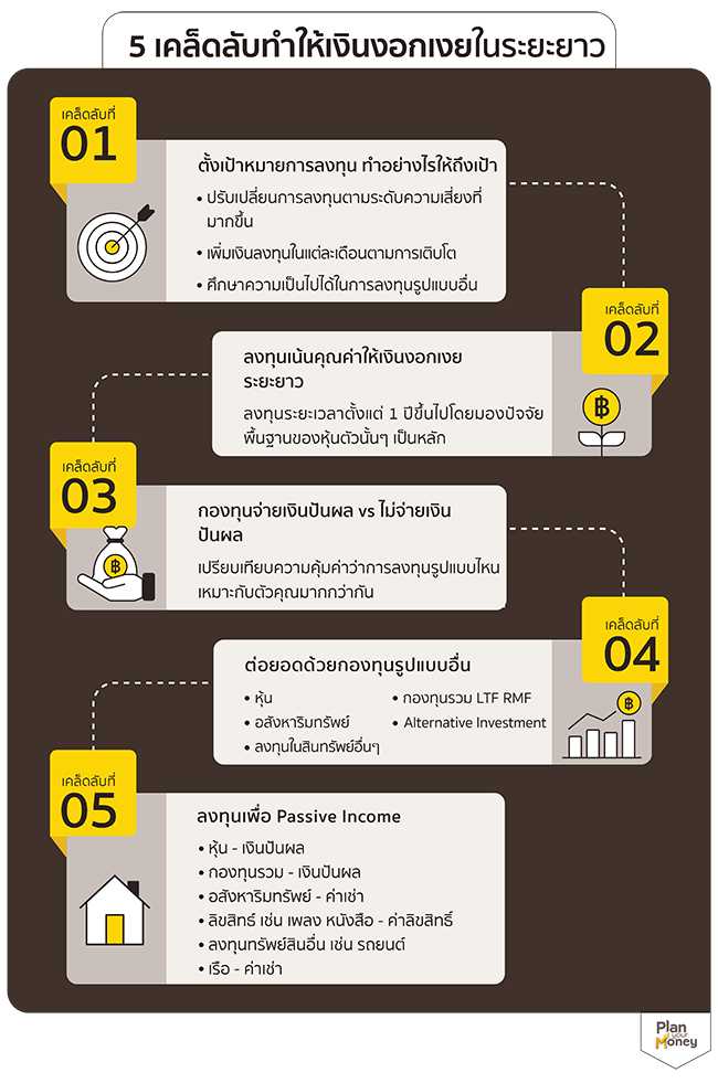 5 เคล็ดลับทำให้เงินงอกเงยในระยะยาว