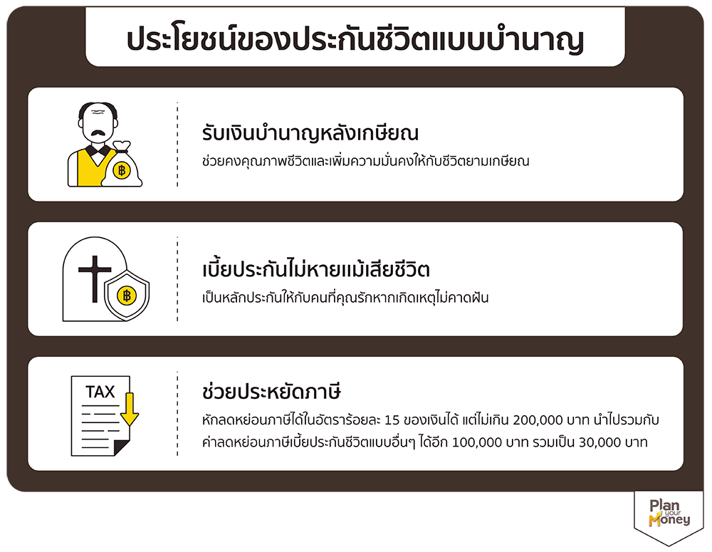 ประโยชน์ของประกันชีวิตแบบบำนาญ