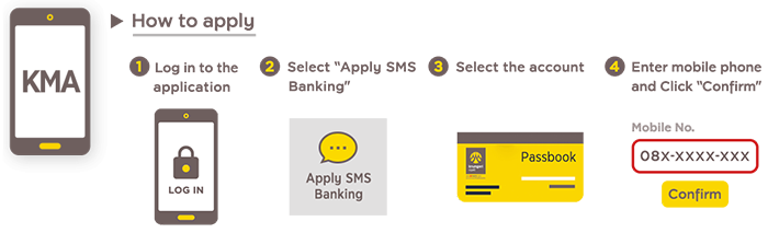 Apply via Krungsri Mobile App