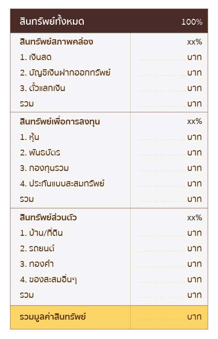 5 วิธีหาเงินล้านแรกที่หลายคนไม่รู้