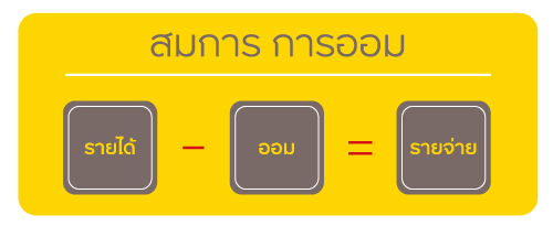 สมการ การออม