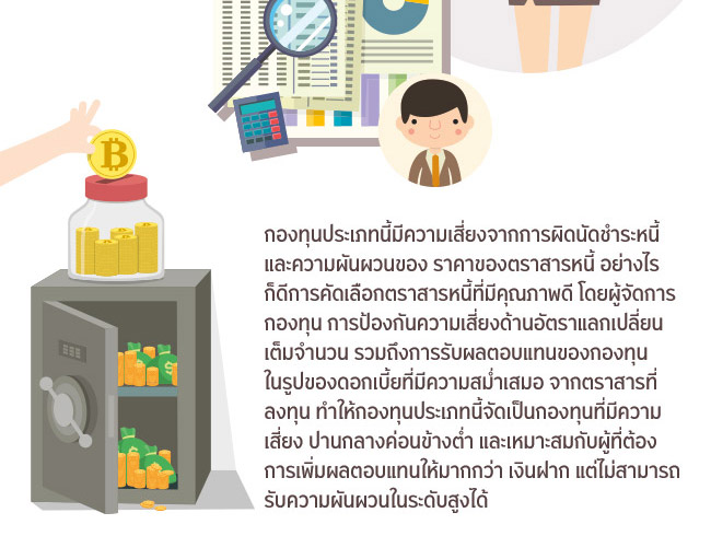 Plan Your Money