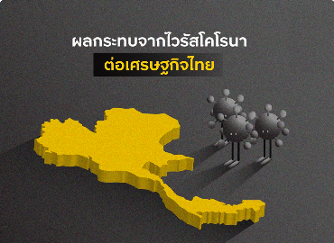 ผลกระทบจากไวรัสโคโรนาต่อเศรษฐกิจไทย