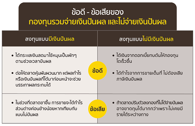 ข้อเสียของกองทุนจ่ายปันผล และไม่จ่ายปันผล