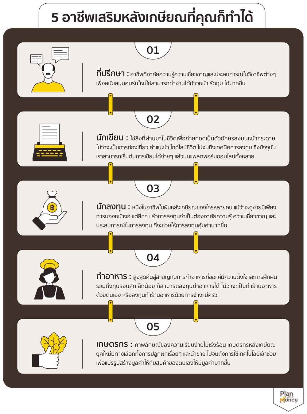 5 อาชีพเสริมหลังเกษียณที่คุณก็ทำได้